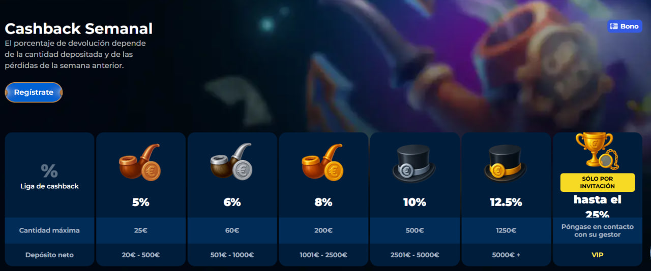 Pagos